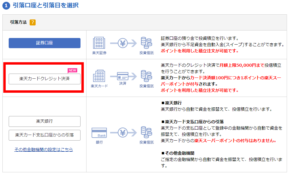 引き落とし方法は「楽天クレジットカード決済」を選択