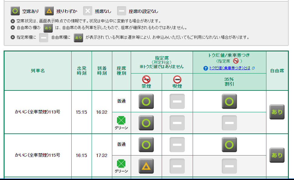 トクだ値での注文画面