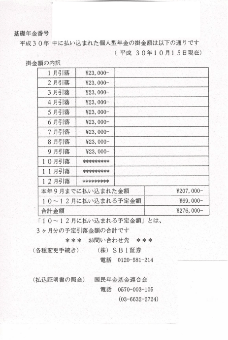 1~9月は支払い済額、10~12月は予定額