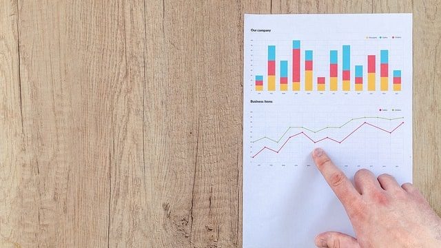 分散投資は重要です