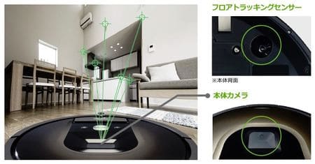 ルンバ本体にはカメラが搭載されていて、ルンバ自身の位置を把握できる