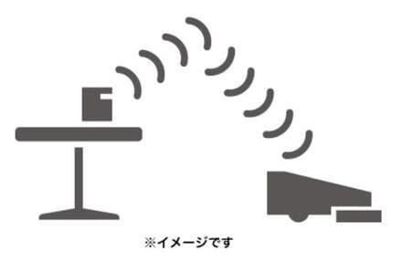 ブラーバは自身の位置を把握しながら床掃除をする