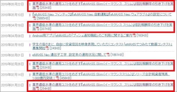 短期間で4回もの信託報酬値下げのリリース(複数商品を含む)