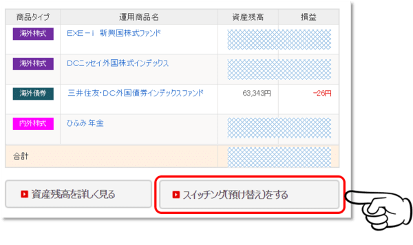 ステップ①