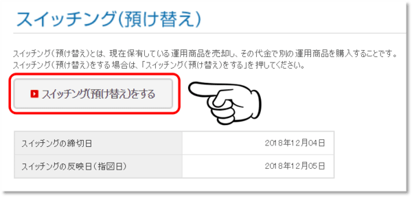 ステップ②なかなか君もしつこいね