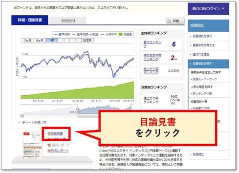 「目論見書」をクリック