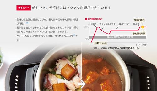 期待していた予約調理機能