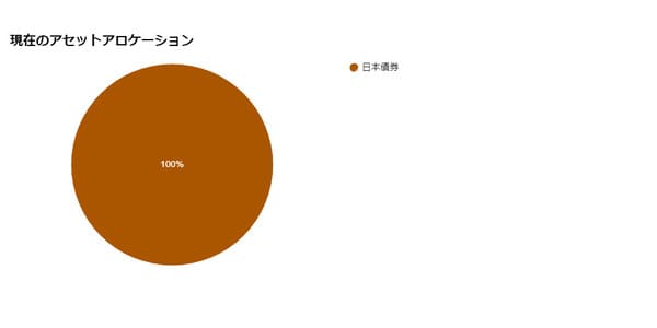 一色。