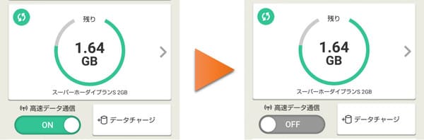 ※設定は楽天モバイルスマホアプリから簡単に変更できます。
