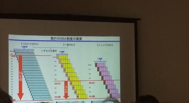 新NISA説明会